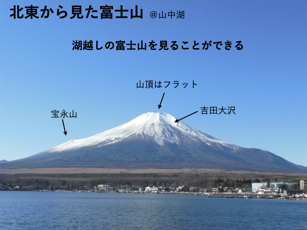 どこから見た富士山?見分ける特徴や富士山の眺望の良い山を紹介! 運命のいたずら登山日記 どこから見た富士山?見分ける特徴や富士山の眺望の良い山を紹介! 運命のいたずら登山日記